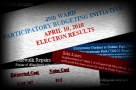 election results